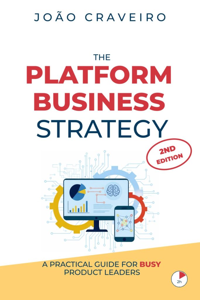 João Craveiro - The Platform Business Strategy (2nd edition): A Practical Guide for Busy Product Leaders. Front cover.